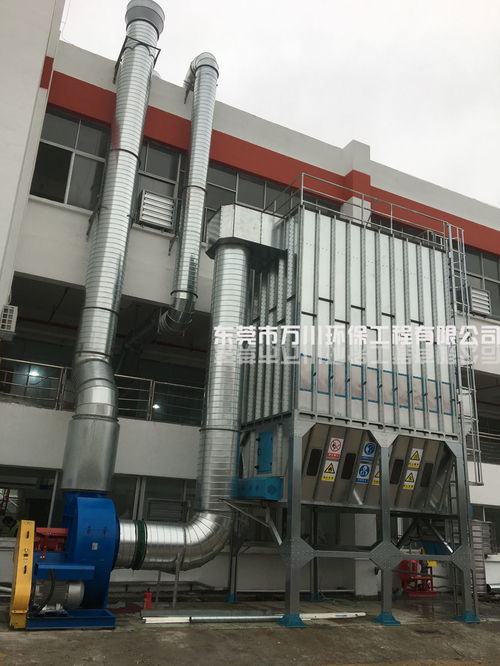 家具厂木工除尘系统与计算机系统服务集成解决方案